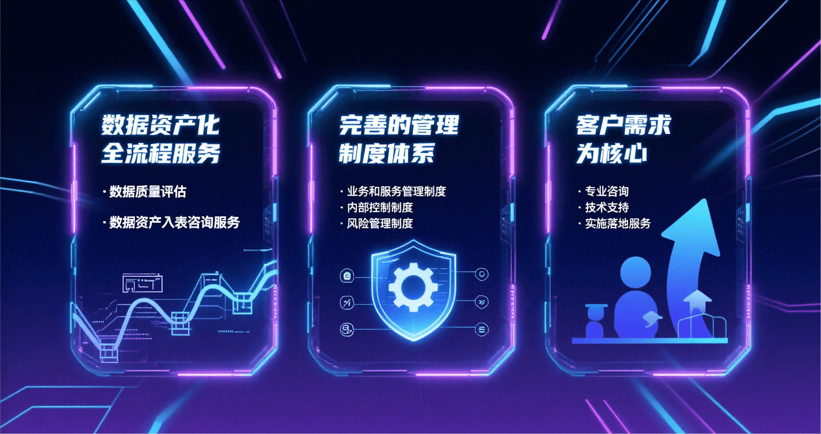 探山科技优势展示图