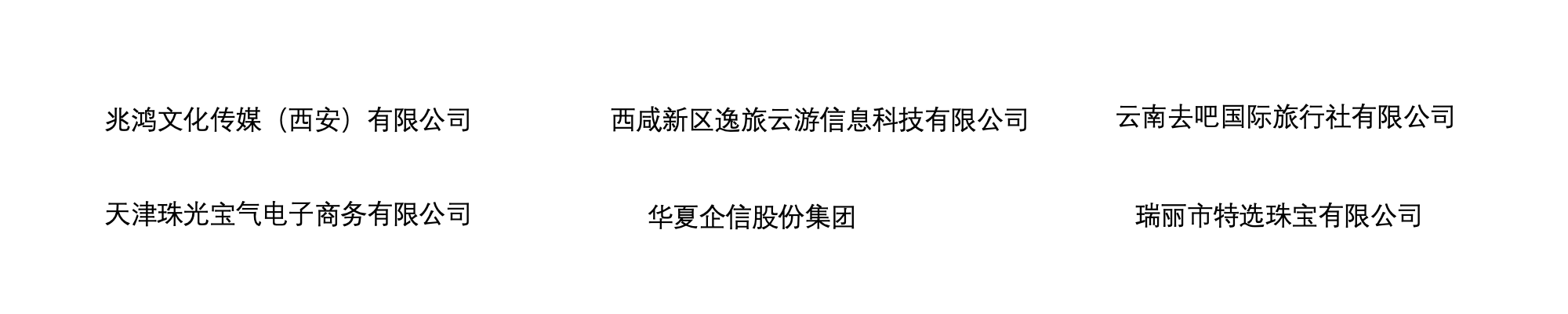 合作客户背景2